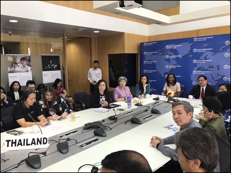 ﻿กรมบังคับคดีเข้าร่วมประชุมทางไกลเพื่อรับฟังการนำเสนอรายงานผลการจัดอันดับความยาก–ง่ายในการประกอบธุรกิจของประเทศไทย